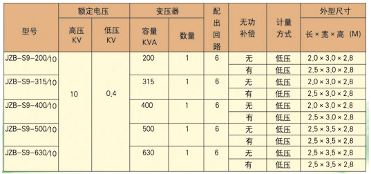 营口10kv辽宁配电变压器