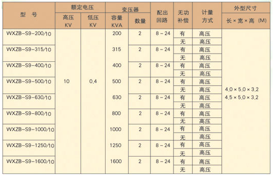 辽宁高低压配电柜价格