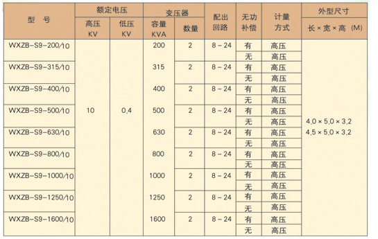 高低压配电柜价格